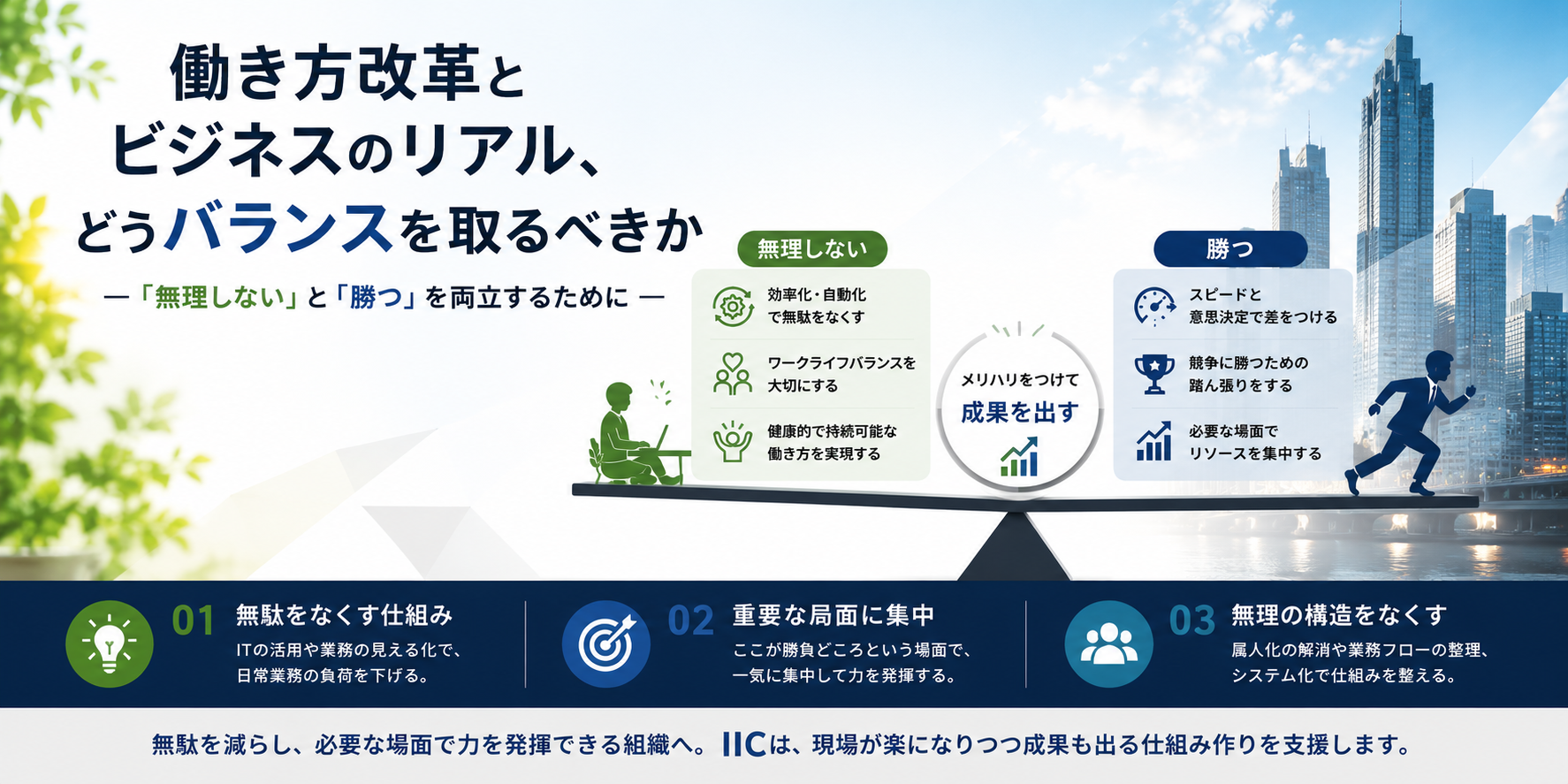 働き方改革とビジネスのリアル、どうバランスを取るべきか