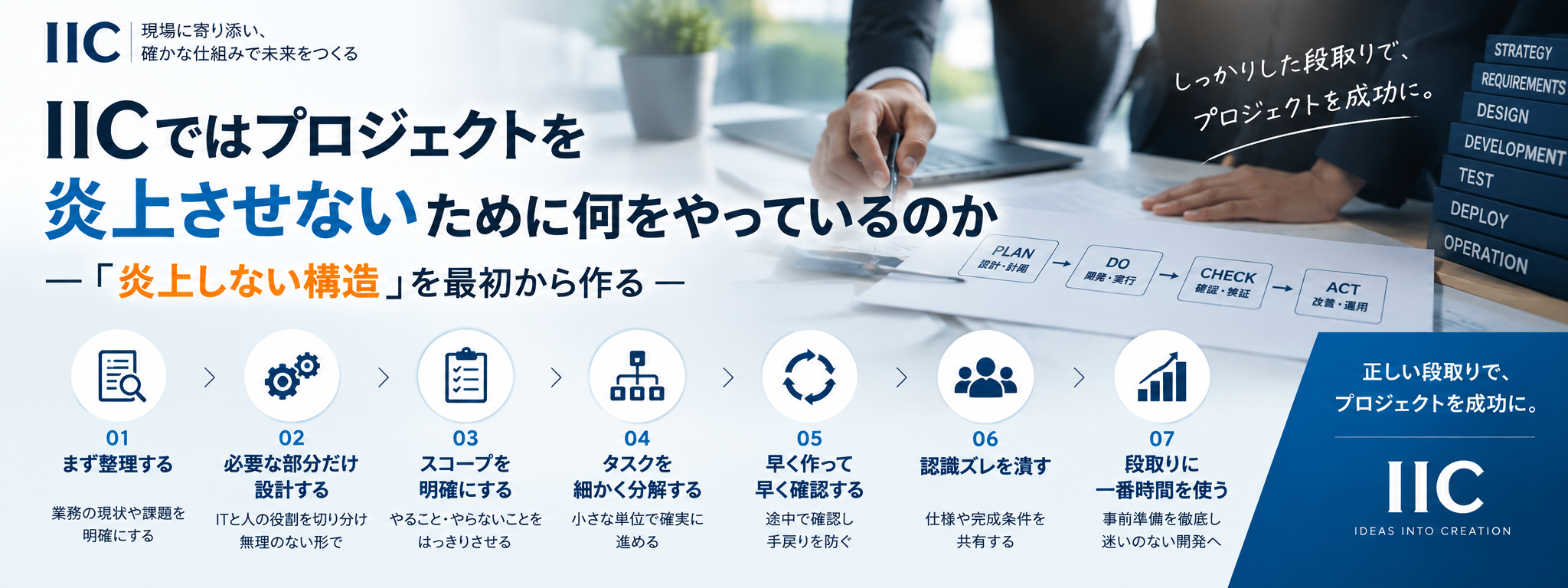 IICではプロジェクトを炎上させないために何をやっているのか